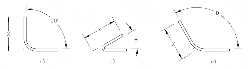 Precision and Performance of a Press Brake