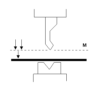 DELEM DA-66S Manueller Modus