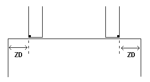 Paramètres DELEM DA-66T