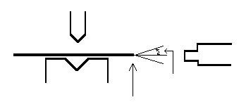 Sequenza di piegatura DELEM DA-66T