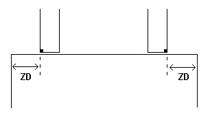 ¿Cuáles son las características clave del modo de configuración del DELEM DA-69T?