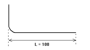 Séquence de pliage DELEM DA-58T