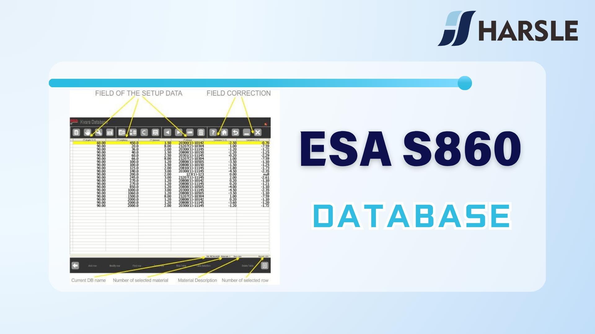 How To Use ESA S860 Database Efficiently ? | HARSLE