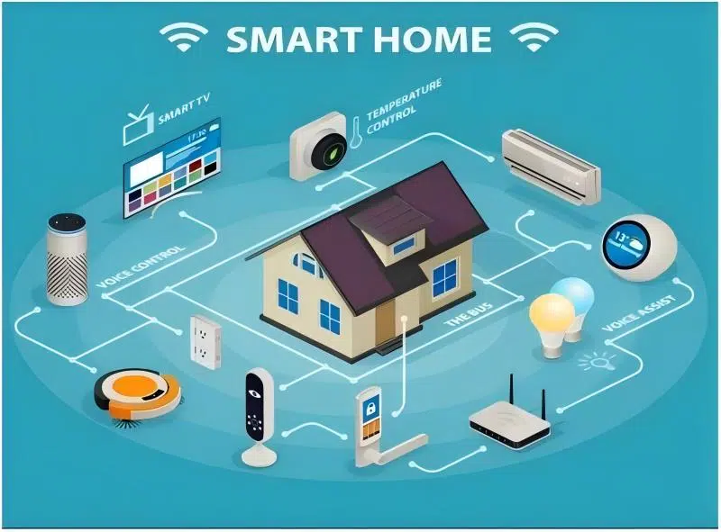 Press Brakes in Smart Home Device Manufacturing