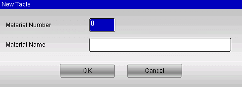 ESA S630 Programming