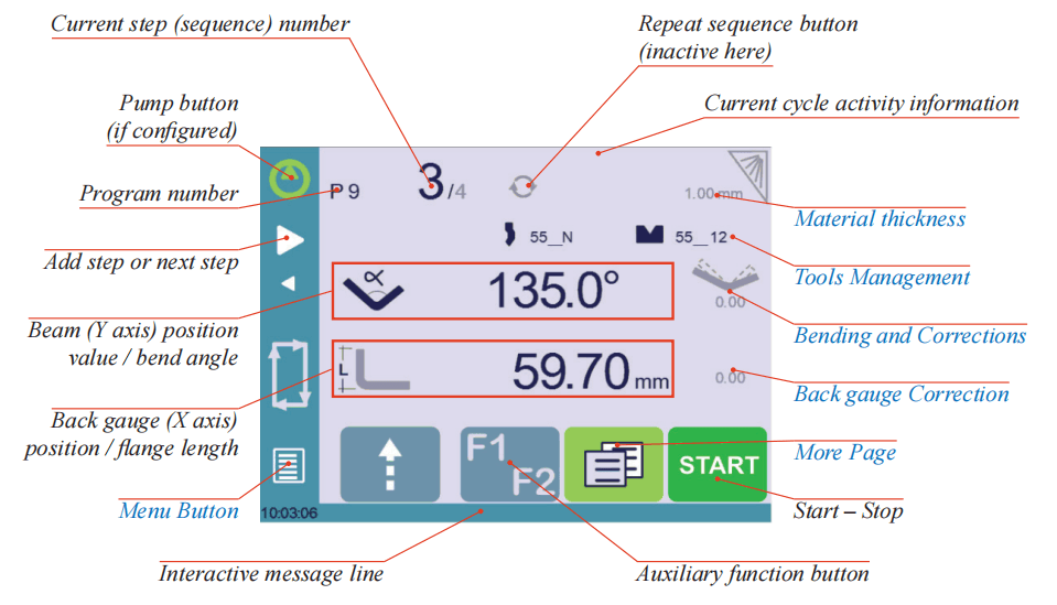 CYBELEC CybTouch 6 C Strona podstawowa