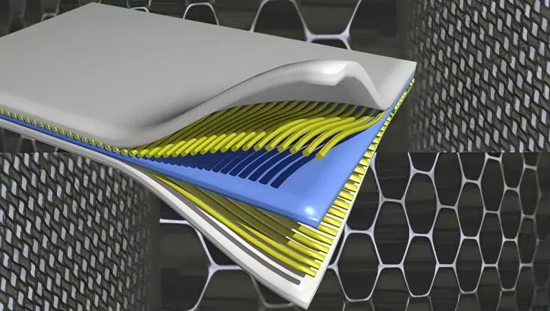 Qual é o papel das prensas hidráulicas na fabricação de materiais compósitos?