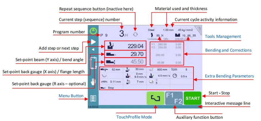 Базовая страница CYBELEC CybTouch 12