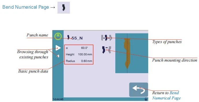 CYBELEC CybTouch 6 C Werkzeugverwaltung