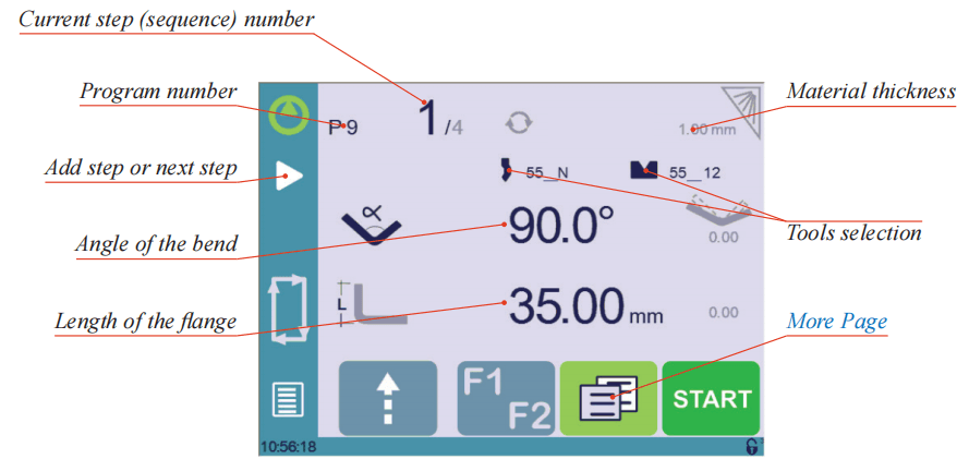 CYBELEC CybTouch 6 C-Programmierung