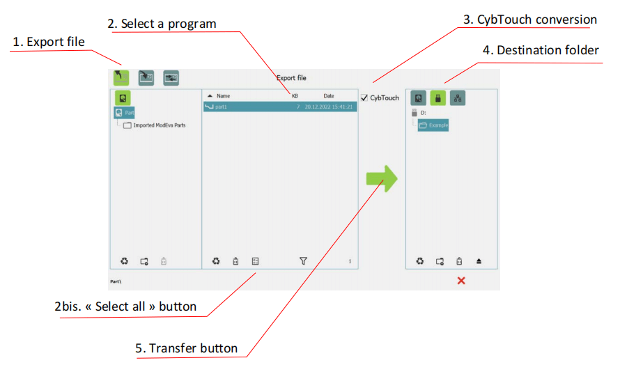 CYBELEC CybTouch 12 Programming