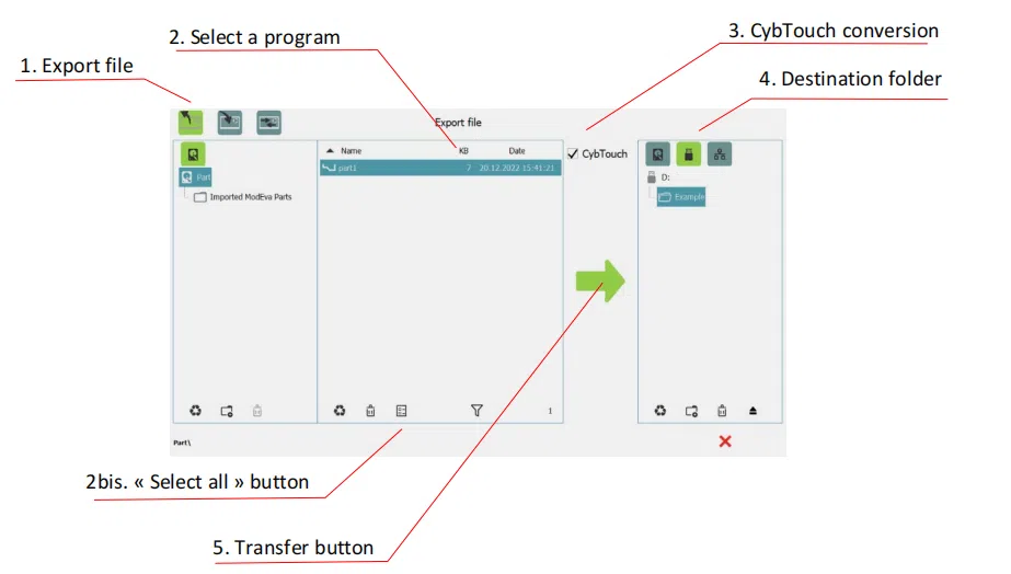 Programación de Cybelec CybTouch 12