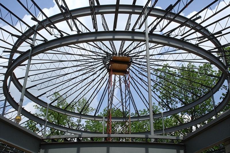 Rolling Machines in Building Metal Structures