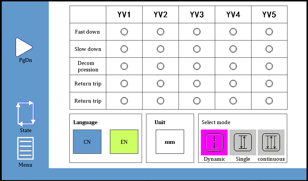 HS-15T Basic Page