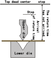 HS-15T Basic Page