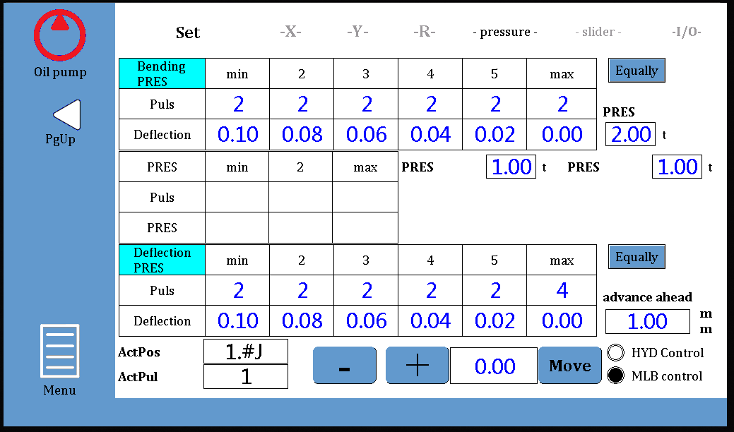 HS-15T Basic Page