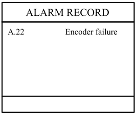 ESTUN E21 Alarm troubleshooting