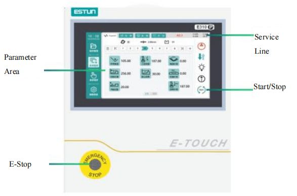 ESTUN E3100P Basic Guide