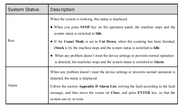 ESTUN E300 Programming