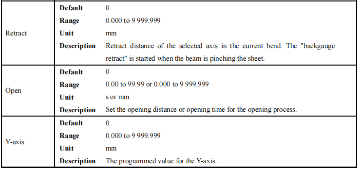 ESTUN E300 Programming