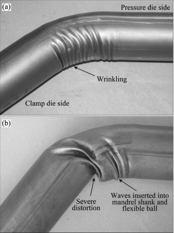Common Problems and Solutions in Tube Bending