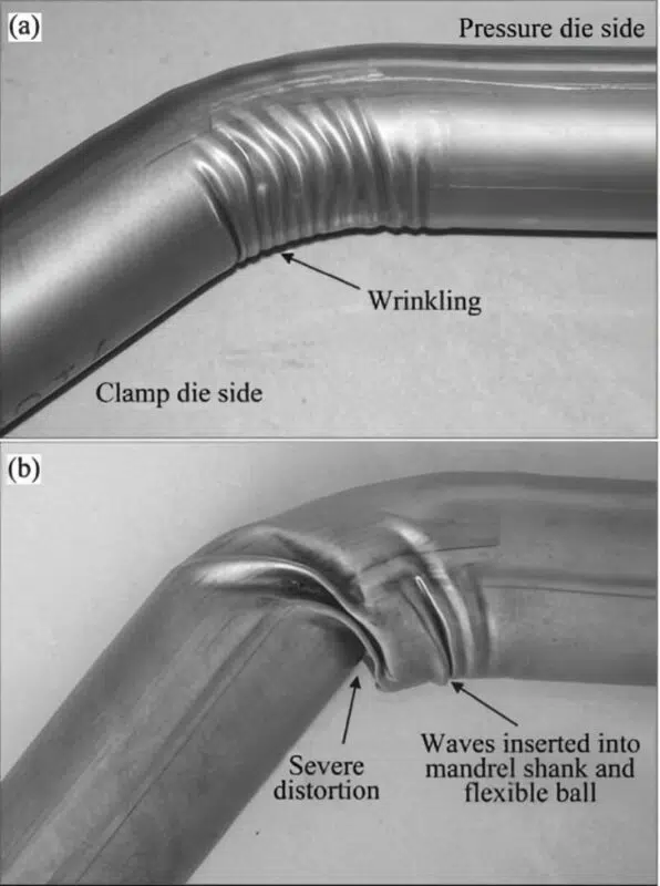 Problèmes courants et solutions dans le cintrage de tubes