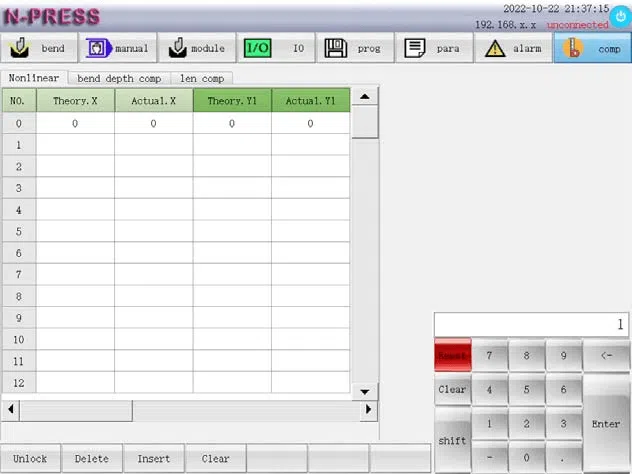 ET-Serienvergütung