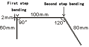HS-15T Bending Application