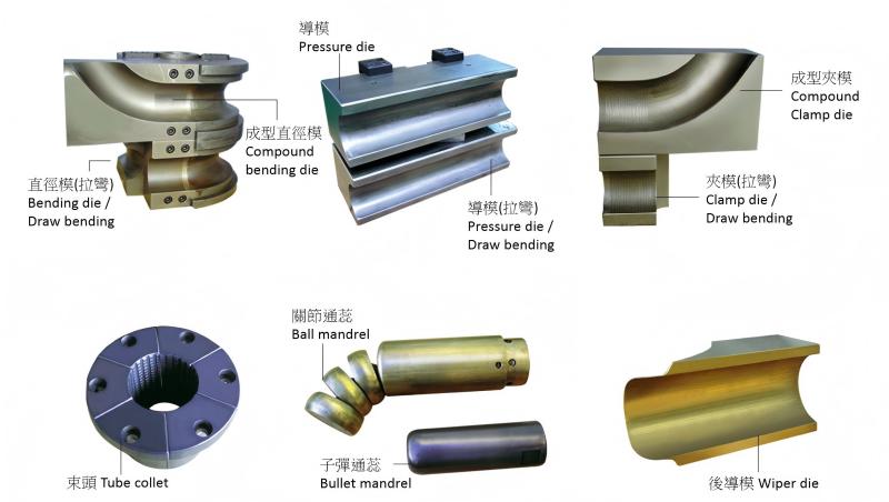 tube bending tooling