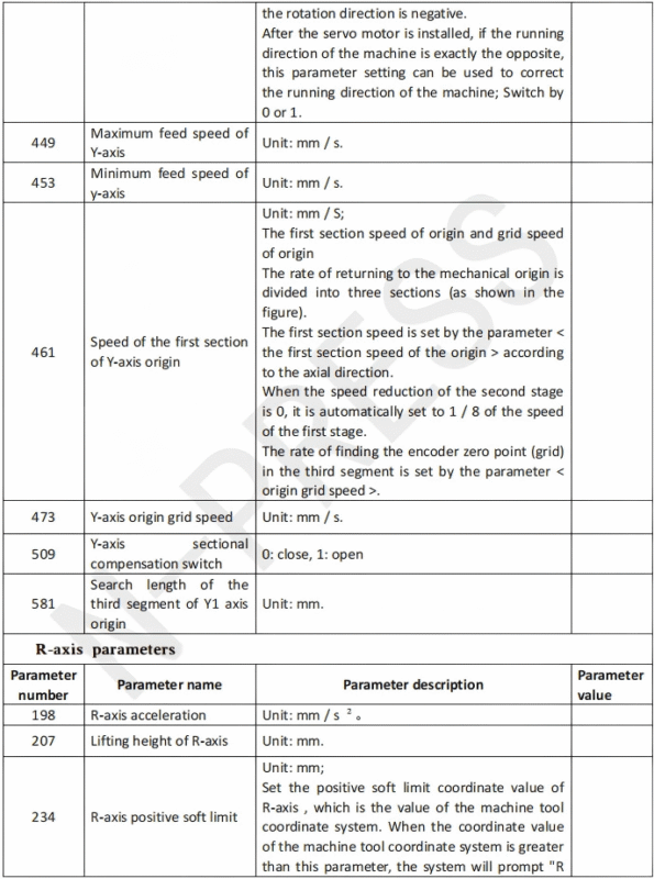 Paramétrage de la série ET