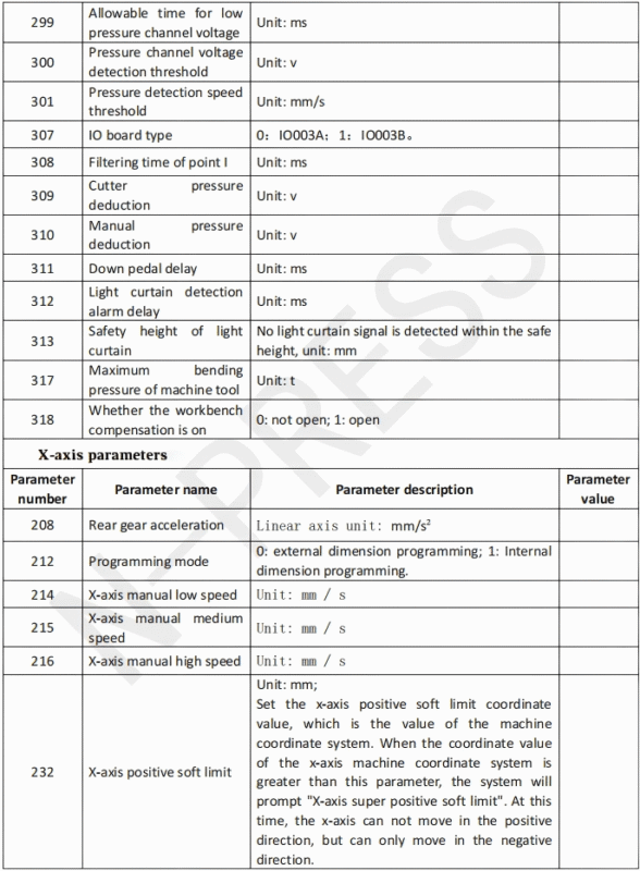 Paramétrage de la série ET
