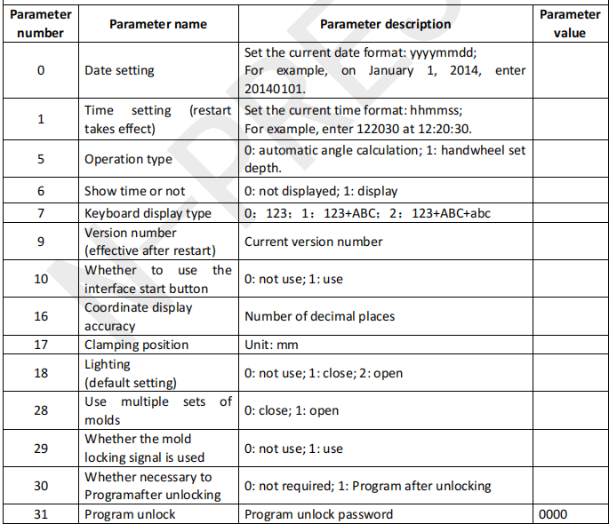 Paramétrage de la série ET