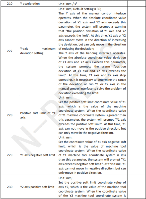 Paramétrage de la série ET