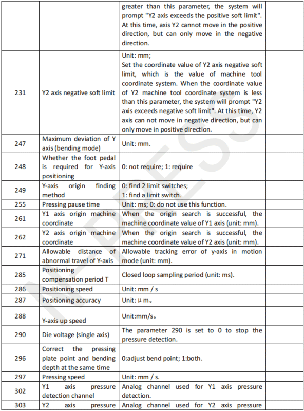 Paramétrage de la série ET