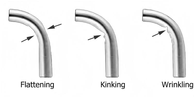 Rohrbieger mit niedriger Drehzahl