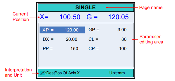 Funktionen des E200PS-Bedienfelds