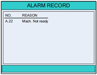 Sistema de alarma E200PS