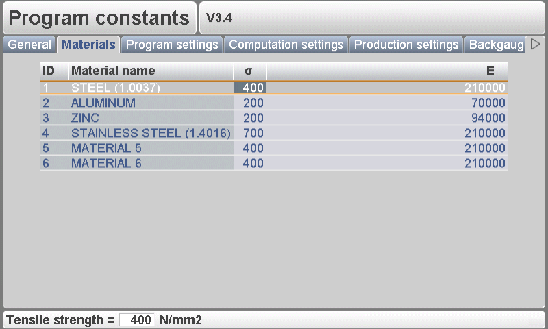 Constantes du programme DELEM DA-52S
