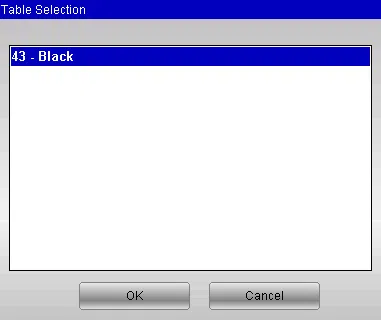 Come impostare l'integrazione del database ESA S640?