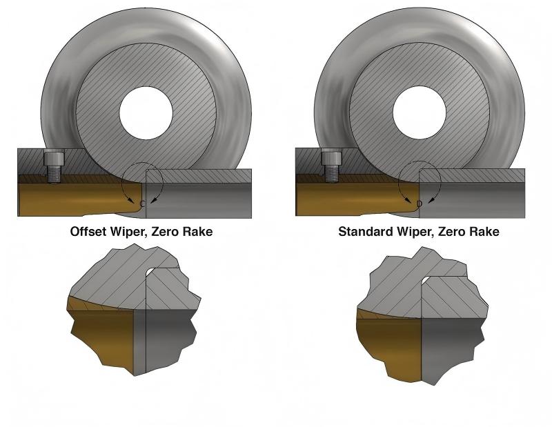 Lubricantes para dobladoras de tubos