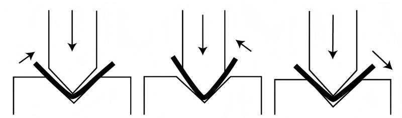 What Failures Are Caused by Poor Press Brake Maintenance?