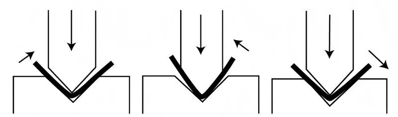 What Failures Are Caused by Poor Press Brake Maintenance?