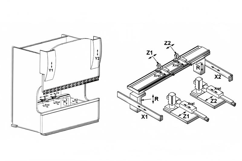 Quelles sont les causes d'une défaillance de la synchronisation du vérin de la presse plieuse ?