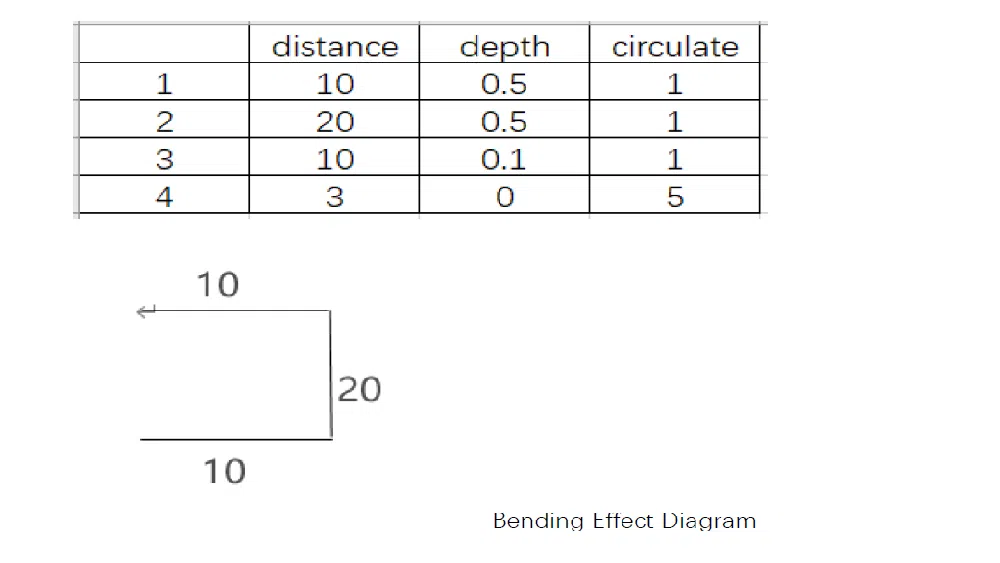 What Is Horizontal V-Grooving Machine Programming and How Does It Work?