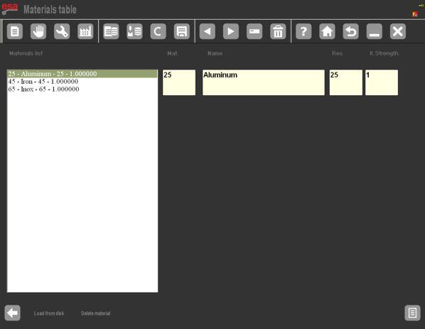 База данных ESA S875