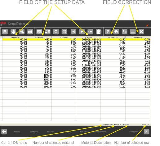 Как правильно настроить базу данных ESA S875?