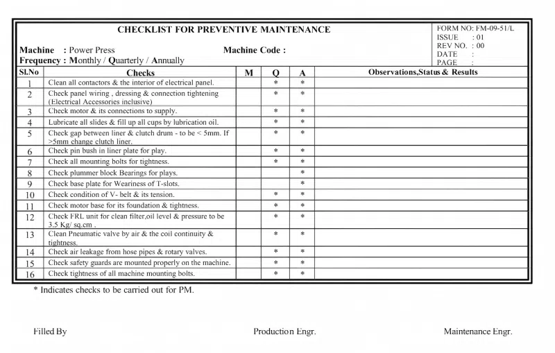 Press Brake Maintenance Records