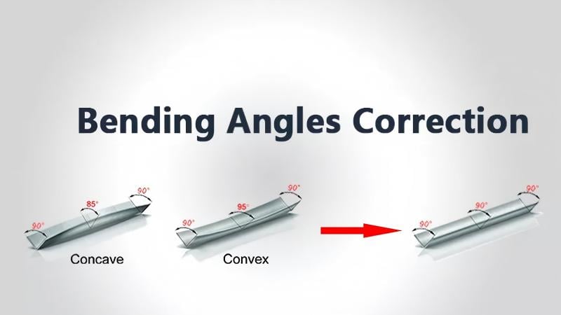 Comment résoudre les problèmes d'usure des rails de guidage d'une presse plieuse ?