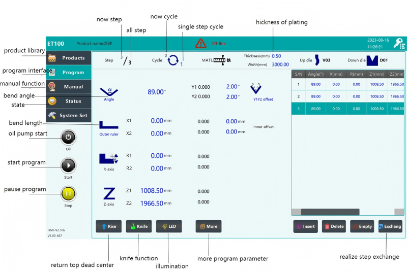 Pourquoi la butée arrière de la presse plieuse se déplace-t-elle lentement ?