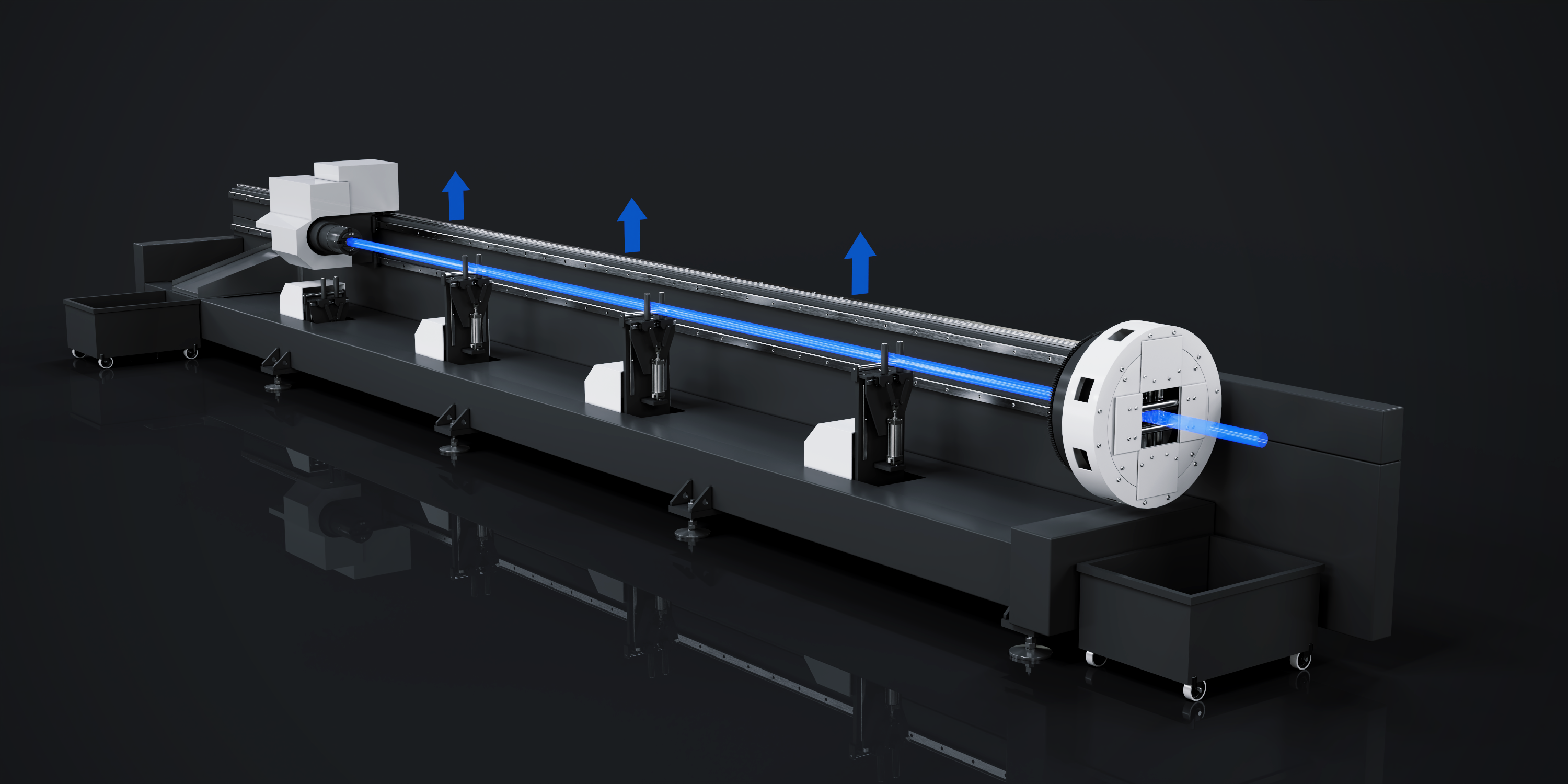 Synchronized Support